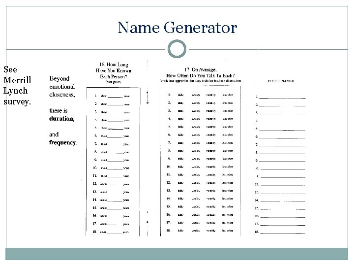 Name Generator See Merrill Lynch survey. 
