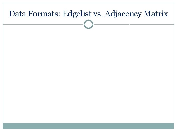 Data Formats: Edgelist vs. Adjacency Matrix 