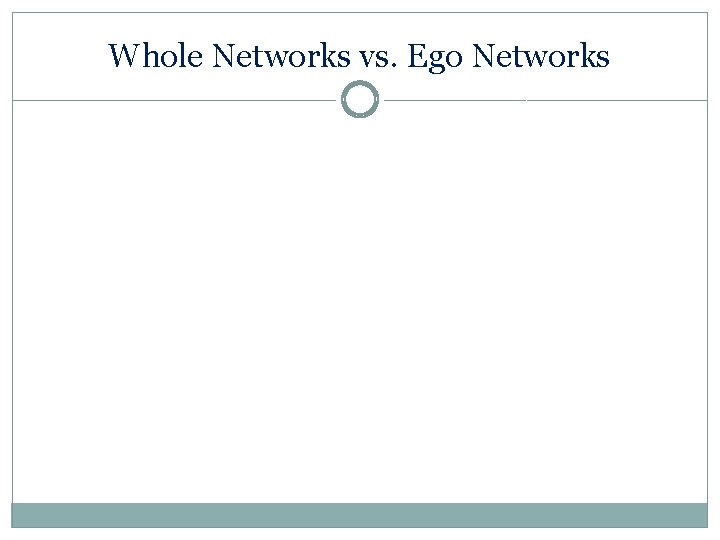Whole Networks vs. Ego Networks 