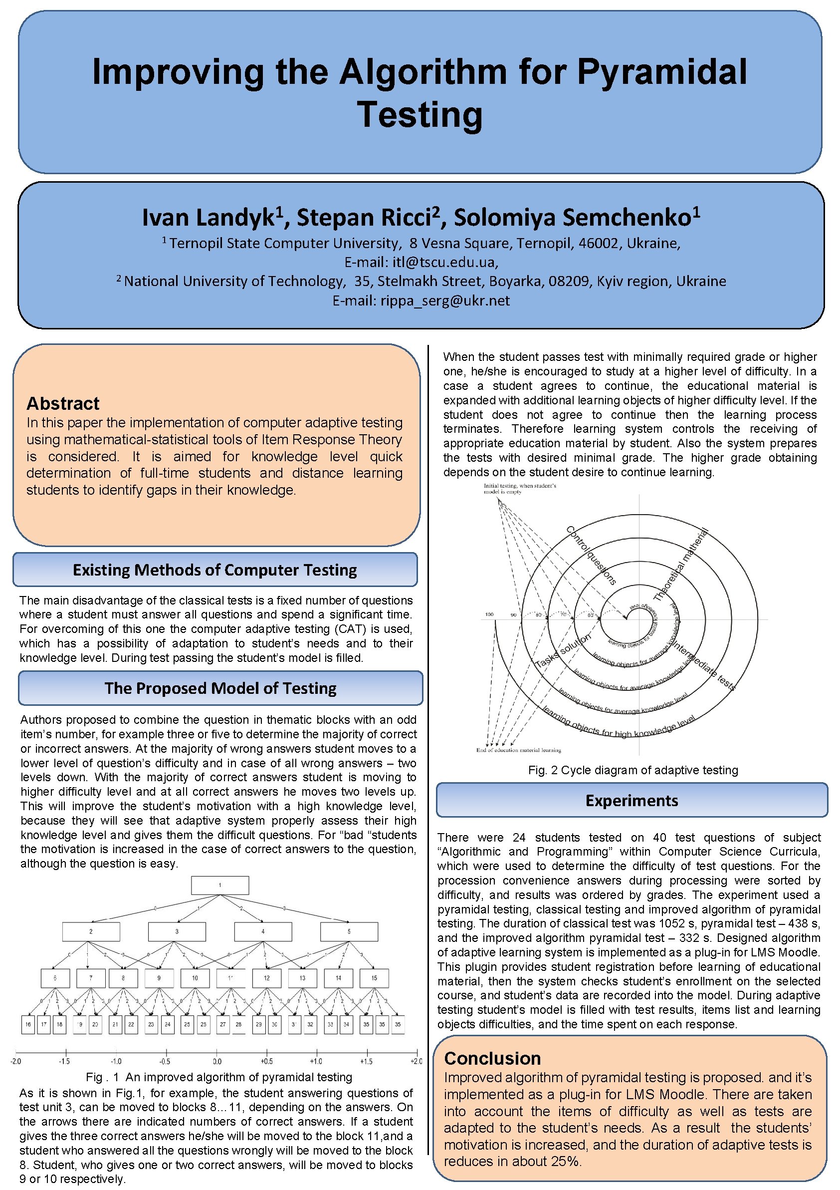 Pyramidal Lottery Algorithm Improving the Algorithm for Pyramidal Testing Ivan 1