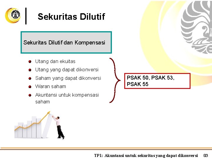 Sekuritas Dilutif dan Kompensasi Utang dan ekuitas Utang yang dapat dikonversi Saham yang dapat