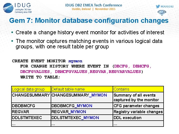 Gem 7: Monitor database configuration changes • Create a change history event monitor for