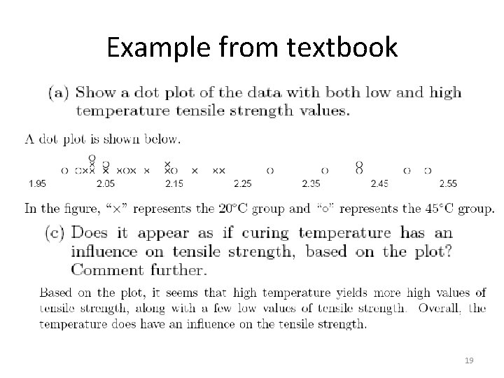 Example from textbook 19 