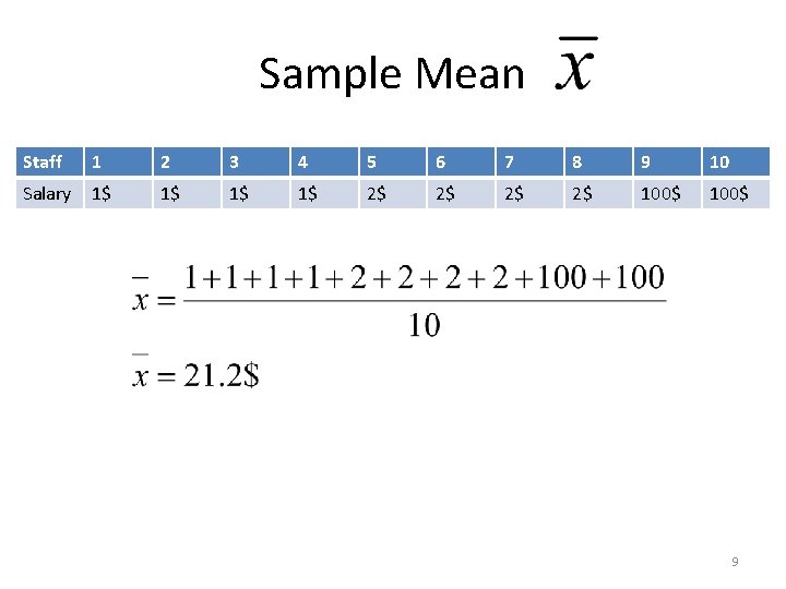 Sample Mean Staff 1 2 3 4 5 6 7 8 9 10 Salary