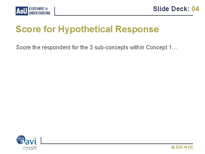 Slide Deck: 04 Score for Hypothetical Response Score the respondent for the 3 sub-concepts