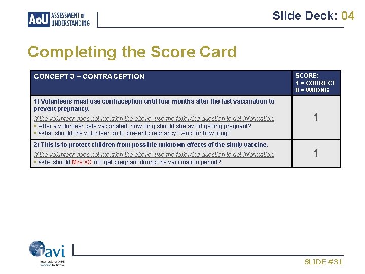 Slide Deck: 04 Completing the Score Card CONCEPT 3 – CONTRACEPTION 1) Volunteers must