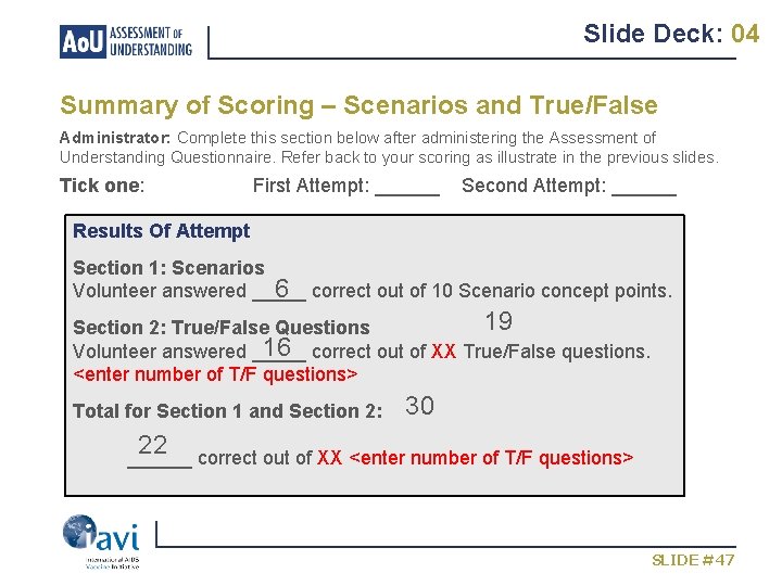 Slide Deck: 04 Summary of Scoring – Scenarios and True/False Administrator: Complete this section