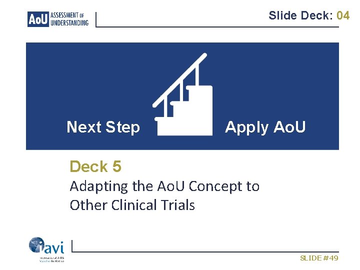 Slide Deck: 04 Next Step Apply Ao. U Deck 5 Adapting the Ao. U