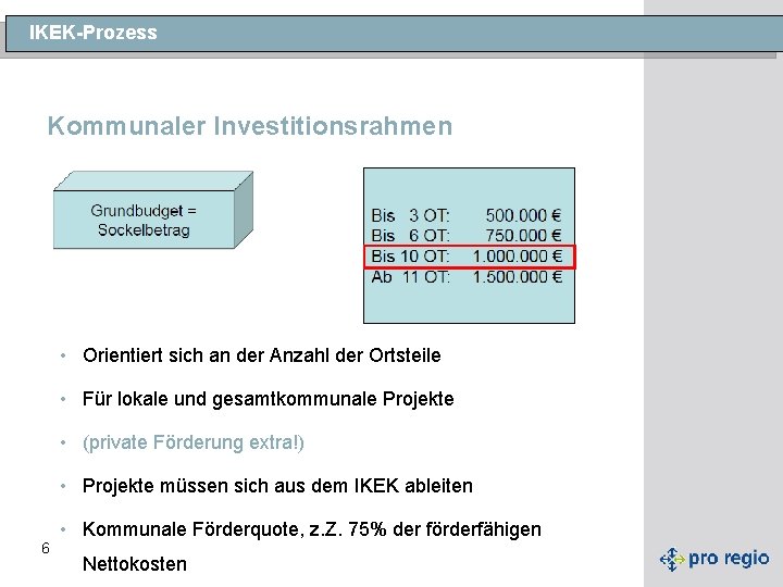 IKEK-Prozess Kommunaler Investitionsrahmen • Orientiert sich an der Anzahl der Ortsteile • Für lokale