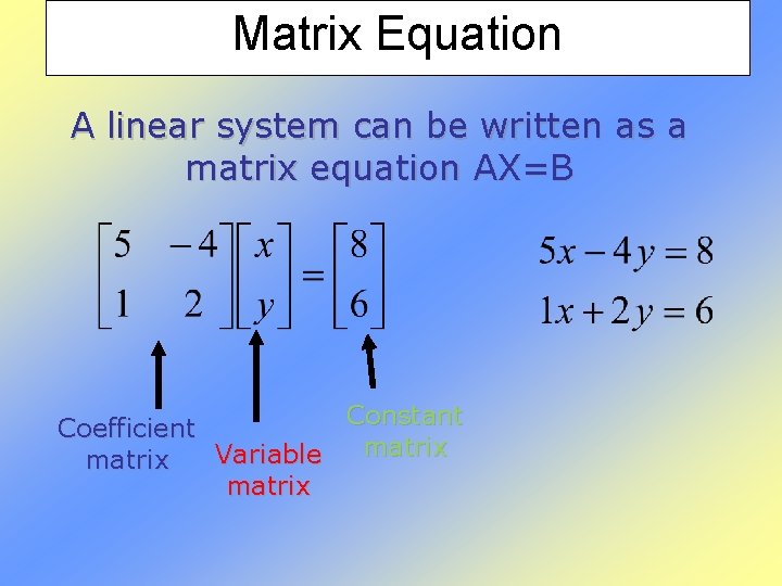 Matrix Equation A linear system can be written as a matrix equation AX=B Constant