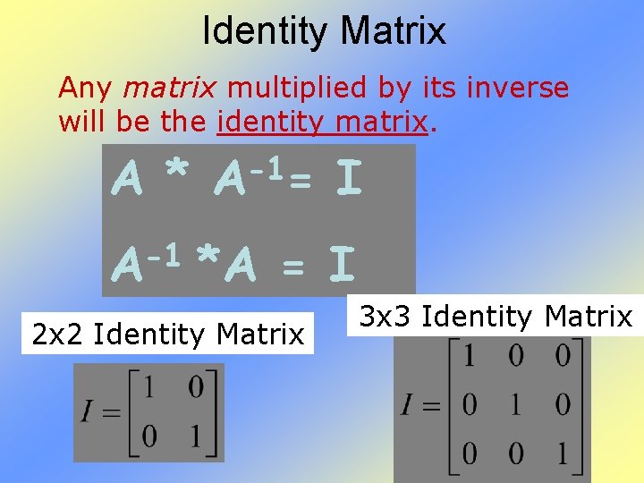 Identity Matrix Any matrix multiplied by its inverse will be the identity matrix. A