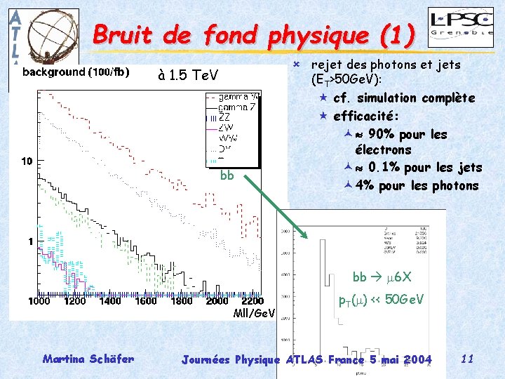 Bruit de fond physique (1) à 1. 5 Te. V bb û rejet des