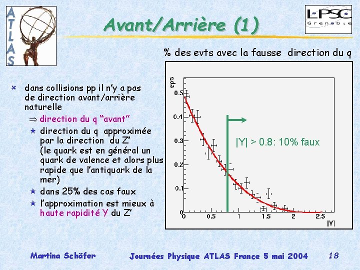 Avant/Arrière (1) % des evts avec la fausse direction du q û dans collisions