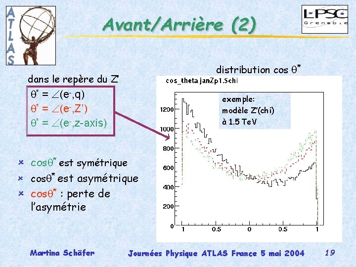 Avant/Arrière (2) distribution cos * dans le repère du Z’ * = (e-, q)