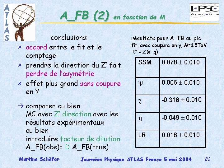 A_FB (2) en fonction de M conclusions: û accord entre le fit et le