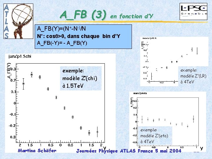 A_FB (3) en fonction d’Y A_FB(Y)=(N+-N-)/N N+: cos >0, dans chaque bin d’Y A_FB(-Y)=