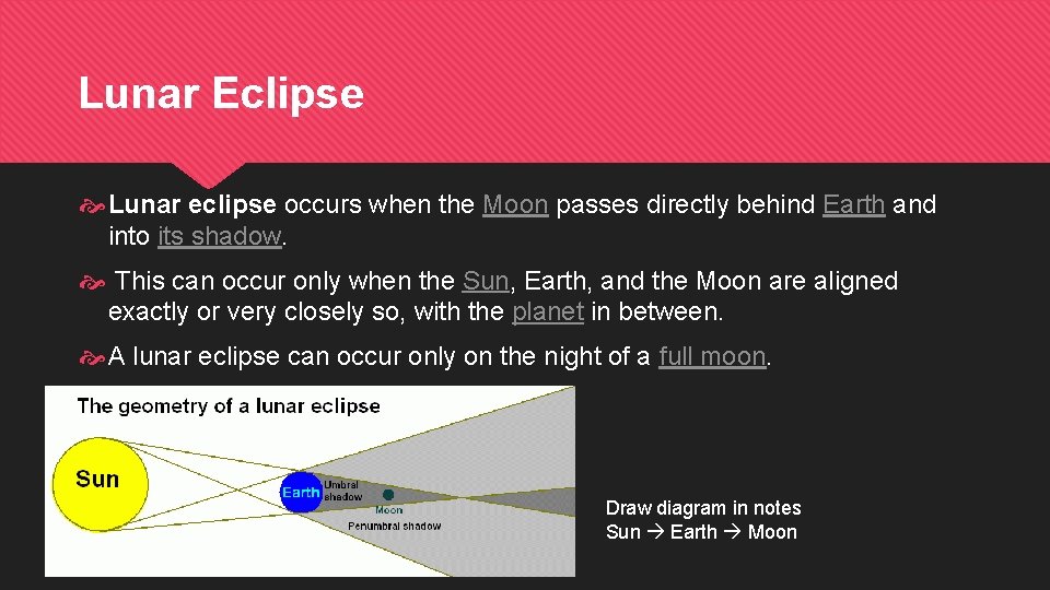 Lunar Eclipse Lunar eclipse occurs when the Moon passes directly behind Earth and into