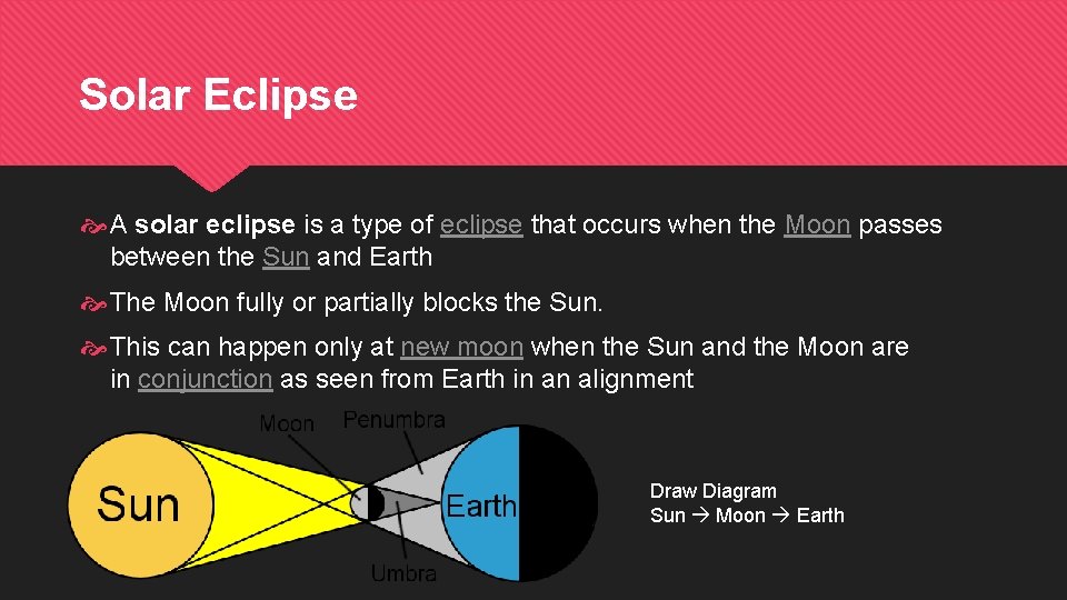 Solar Eclipse A solar eclipse is a type of eclipse that occurs when the