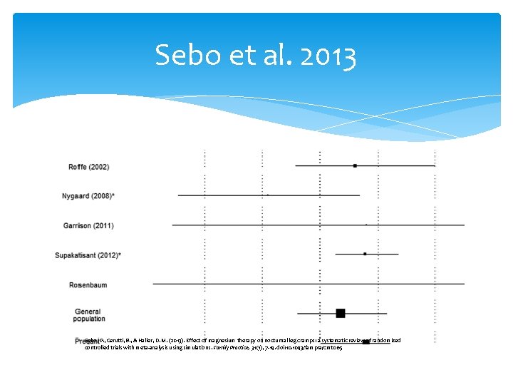 Sebo et al. 2013 Sebo, P. , Cerutti, B. , & Haller, D. M.