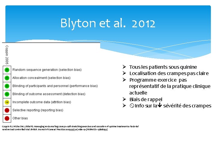 Blyton et al. 2012 Ø Tous les patients sous quinine Ø Localisation des crampes