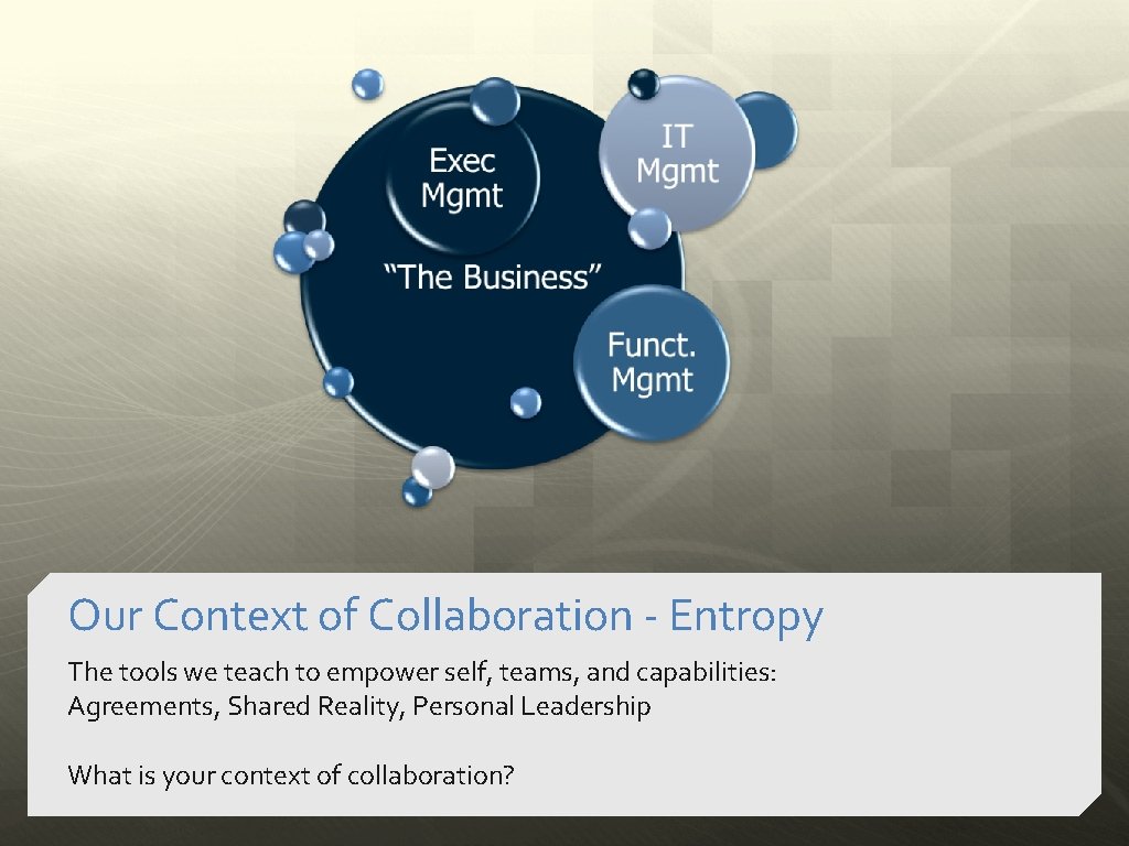 Our Context of Collaboration - Entropy The tools we teach to empower self, teams,