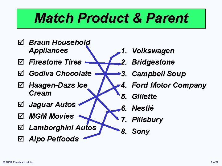 Match Product & Parent þ Braun Household Appliances þ Firestone Tires þ Godiva Chocolate