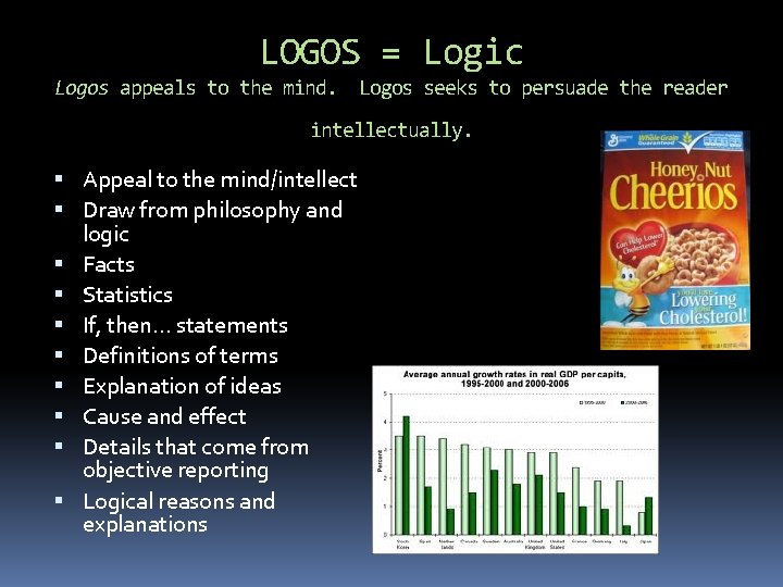 LOGOS = Logic Logos appeals to the mind. Logos seeks to persuade the reader