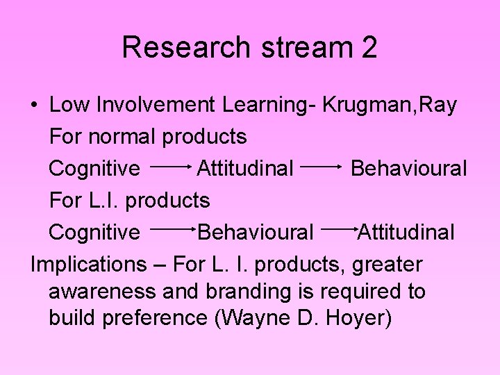 Research stream 2 • Low Involvement Learning- Krugman, Ray For normal products Cognitive Attitudinal Research stream 2 • Low Involvement Learning- Krugman, Ray For normal products Cognitive Attitudinal