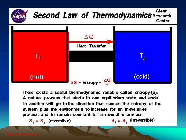 Slide courtesy of NASA 