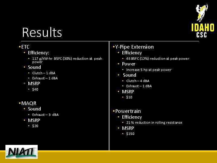 Results • ETC • Efficiency: • 117 g/k. W-hr BSFC (30%) reduction at peak