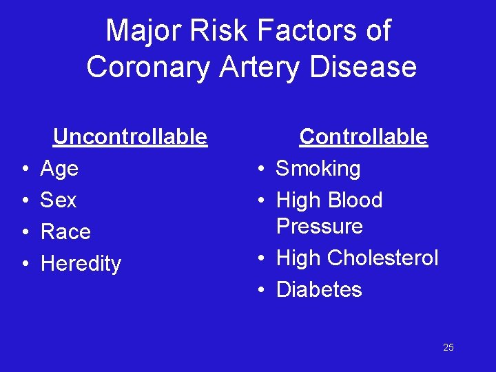 Major Risk Factors of Coronary Artery Disease • • Uncontrollable Age Sex Race Heredity