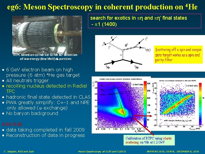 eg 6: Meson Spectroscopy in coherent production on 4 He search for exotics in