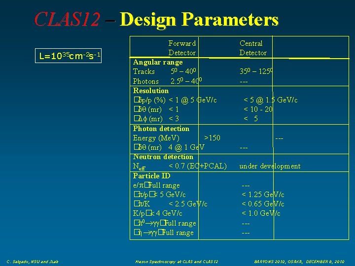 CLAS 12 – Design Parameters L=1035 cm-2 s-1 C. Salgado, NSU and JLab Forward