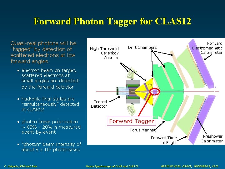 Forward Photon Tagger for CLAS 12 Quasi-real photons will be “tagged” by detection of