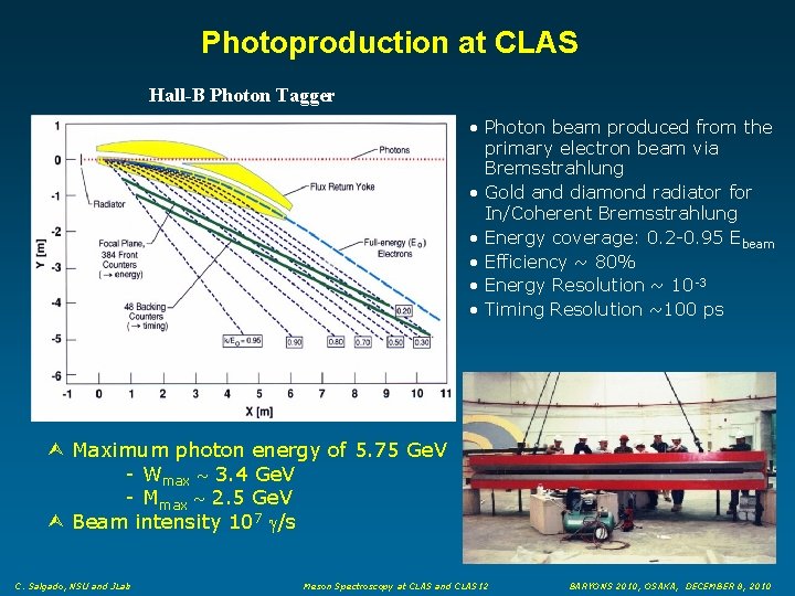 Photoproduction at CLAS Hall-B Photon Tagger • Photon beam produced from the primary electron