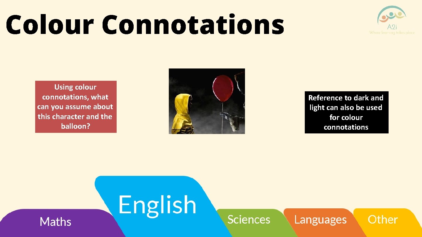 Colour Connotations Using colour connotations, what can you assume about this character and the