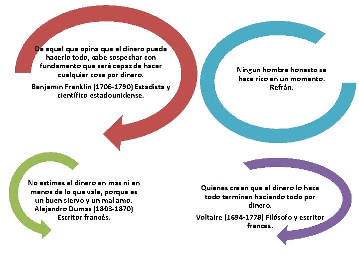De aquel que opina que el dinero puede hacerlo todo, cabe sospechar con fundamento