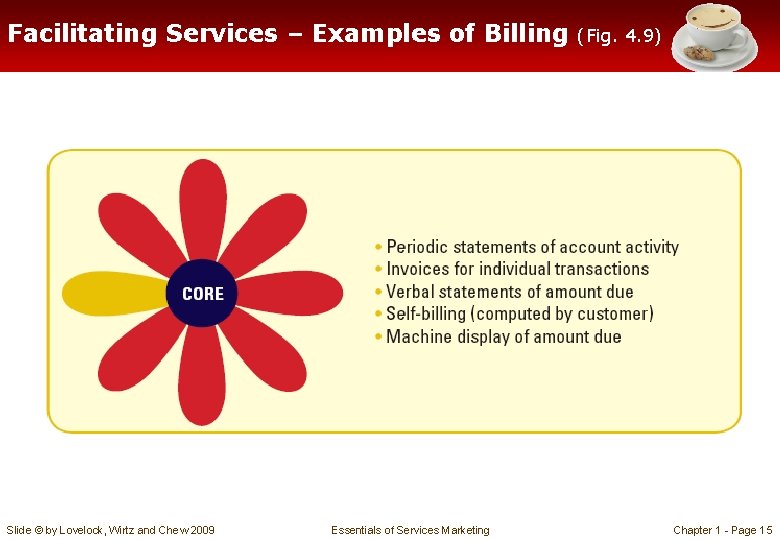 Facilitating Services – Examples of Billing Slide © by Lovelock, Wirtz and Chew 2009