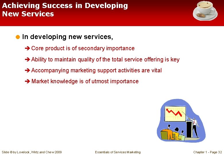 Achieving Success in Developing New Services = In developing new services, è Core product