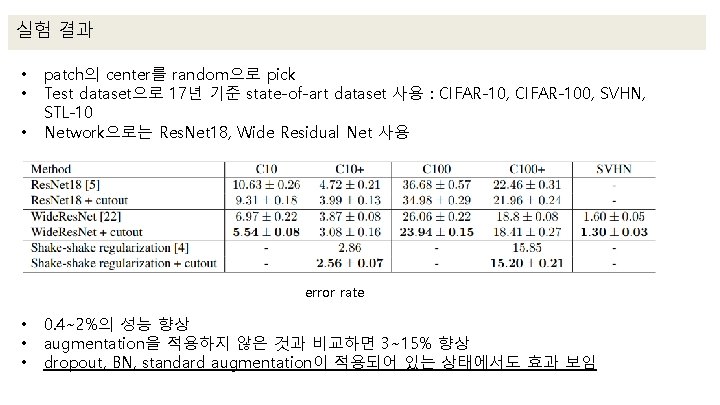 실험 결과 • • • patch의 center를 random으로 pick Test dataset으로 17년 기준 state-of-art