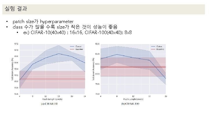 실험 결과 • • patch size가 hyperparameter class 수가 많을 수록 size가 작은 것이