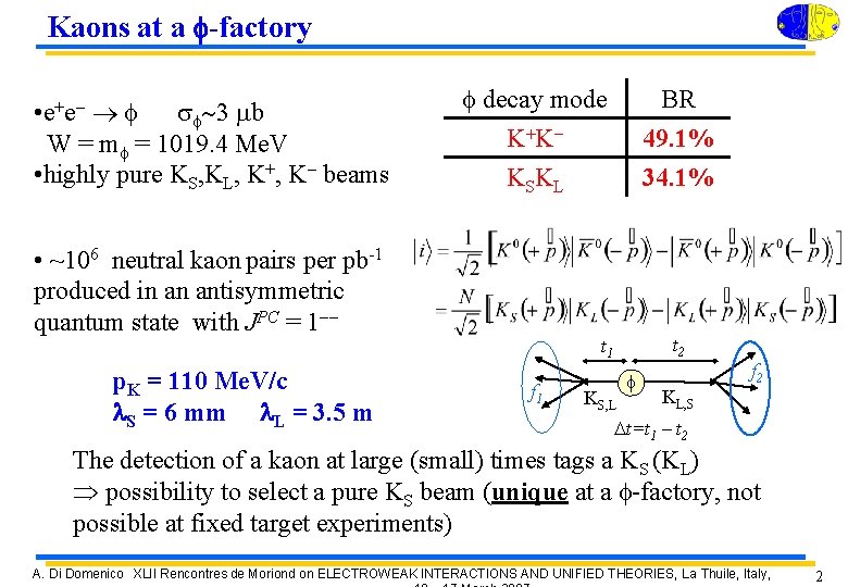 Kaons at a f-factory • e+e f sf~3 mb W = mf = 1019.