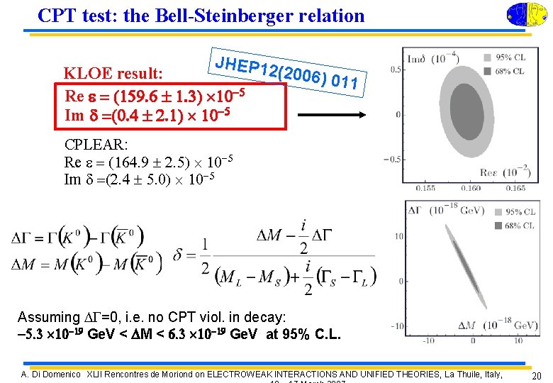 CPT test: the Bell-Steinberger relation JHEP 12 KLOE result: Re = (159. 6 1.