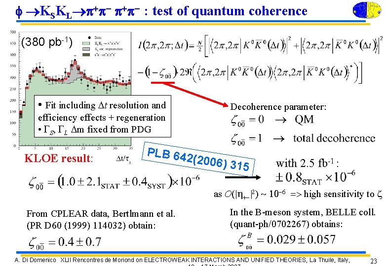 f KSKL p+p : test of quantum coherence (380 pb-1) • Fit including Dt