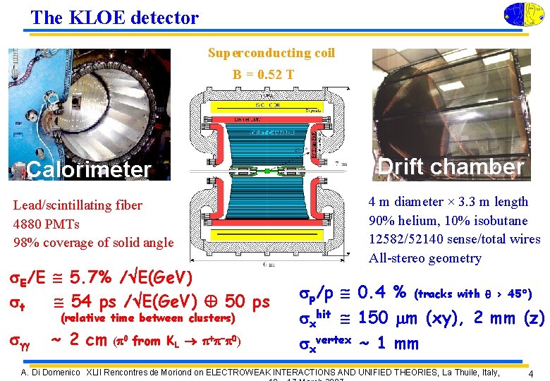 The KLOE detector Superconducting coil B = 0. 52 T Drift chamber Calorimeter Lead/scintillating The KLOE detector Superconducting coil B = 0. 52 T Drift chamber Calorimeter Lead/scintillating