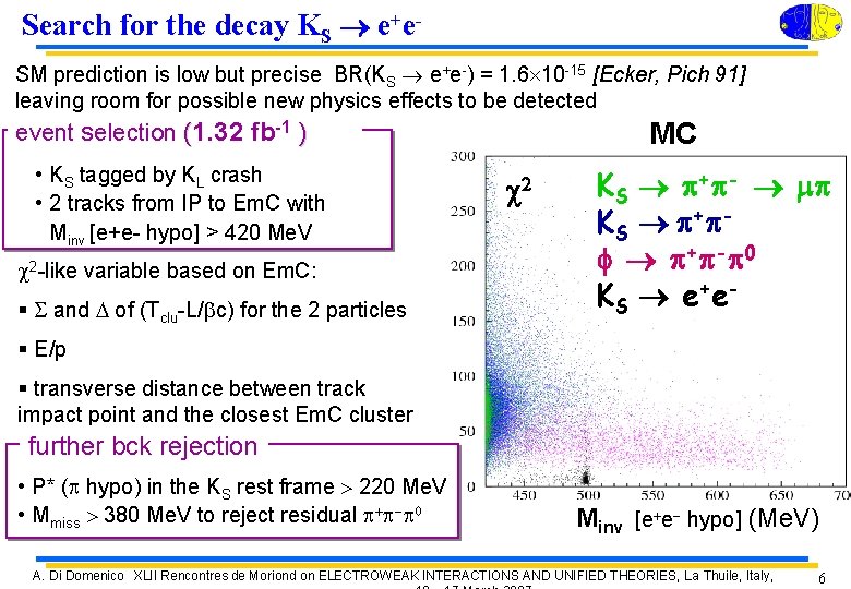 Search for the decay KS e+e. SM prediction is low but precise BR(KS e+e-) Search for the decay KS e+e. SM prediction is low but precise BR(KS e+e-)