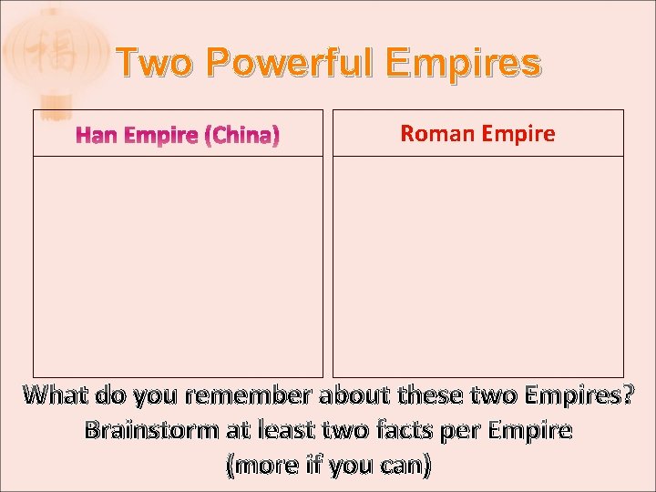 Two Powerful Empires Han Empire (China) Roman Empire What do you remember about these
