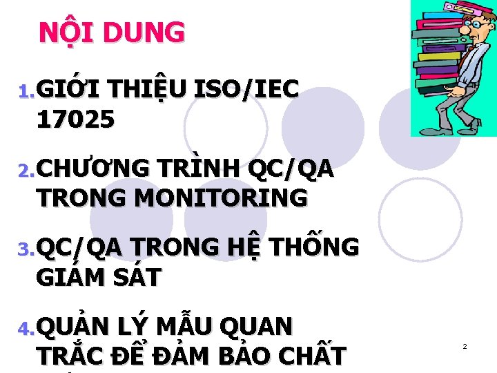 NỘI DUNG 1. GIỚI THIỆU ISO/IEC 17025 2. CHƯƠNG TRÌNH QC/QA TRONG MONITORING 3.