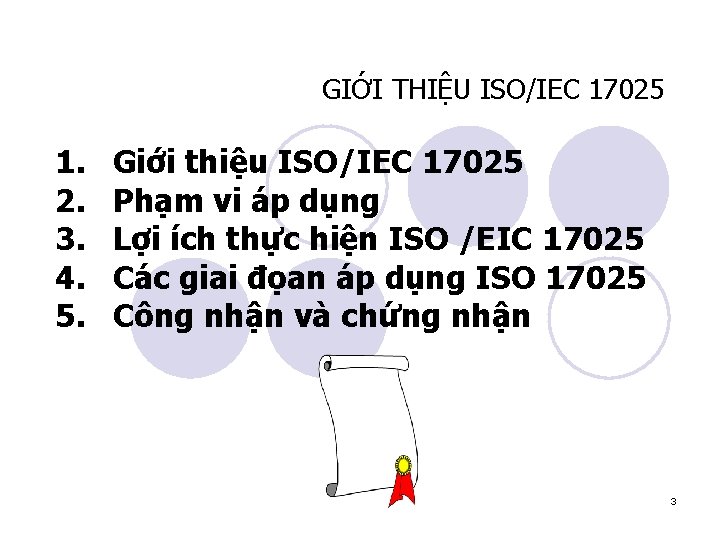 GIỚI THIỆU ISO/IEC 17025 1. 2. 3. 4. 5. Giới thiệu ISO/IEC 17025 Phạm