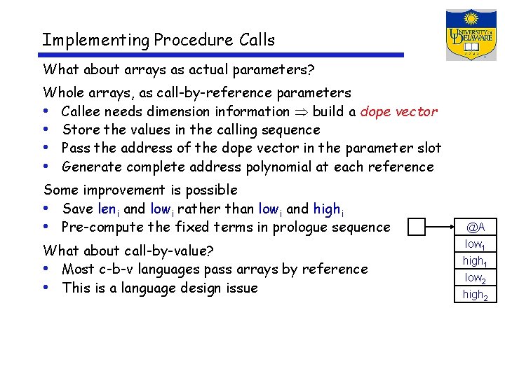 Implementing Procedure Calls What about arrays as actual parameters? Whole arrays, as call-by-reference parameters